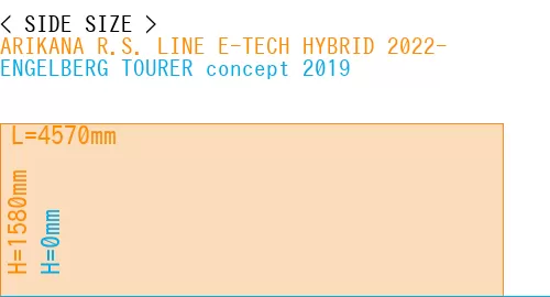 #ARIKANA R.S. LINE E-TECH HYBRID 2022- + ENGELBERG TOURER concept 2019
